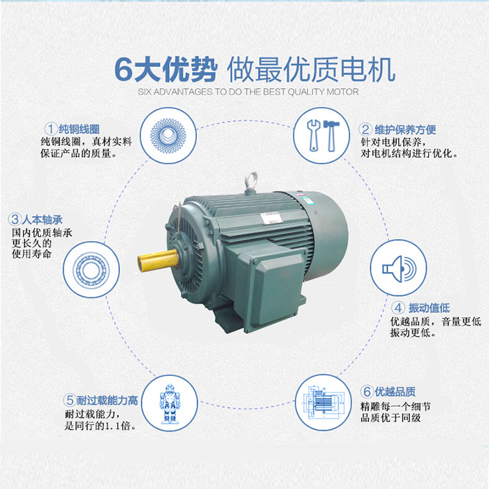 山東電機(jī)生產(chǎn)廠家,破碎機(jī)專用電機(jī),電機(jī)定制